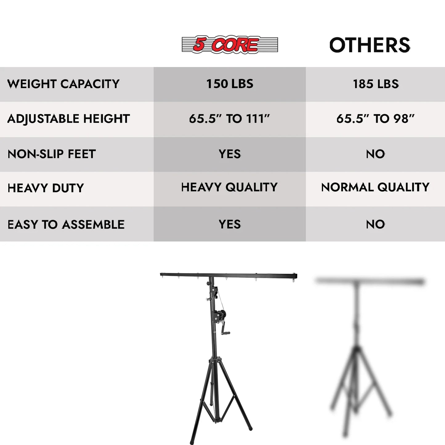 5Core DJ Light Stand Stage Lighting Truss System Hand Crank Heavy Duty Adjustable T Bar Mount Tripod